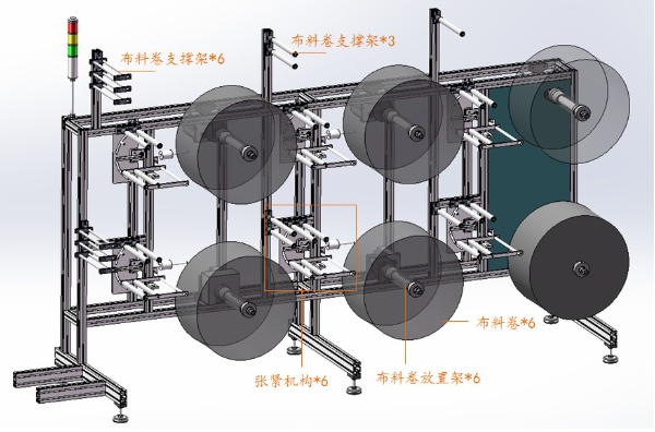 口罩機上料